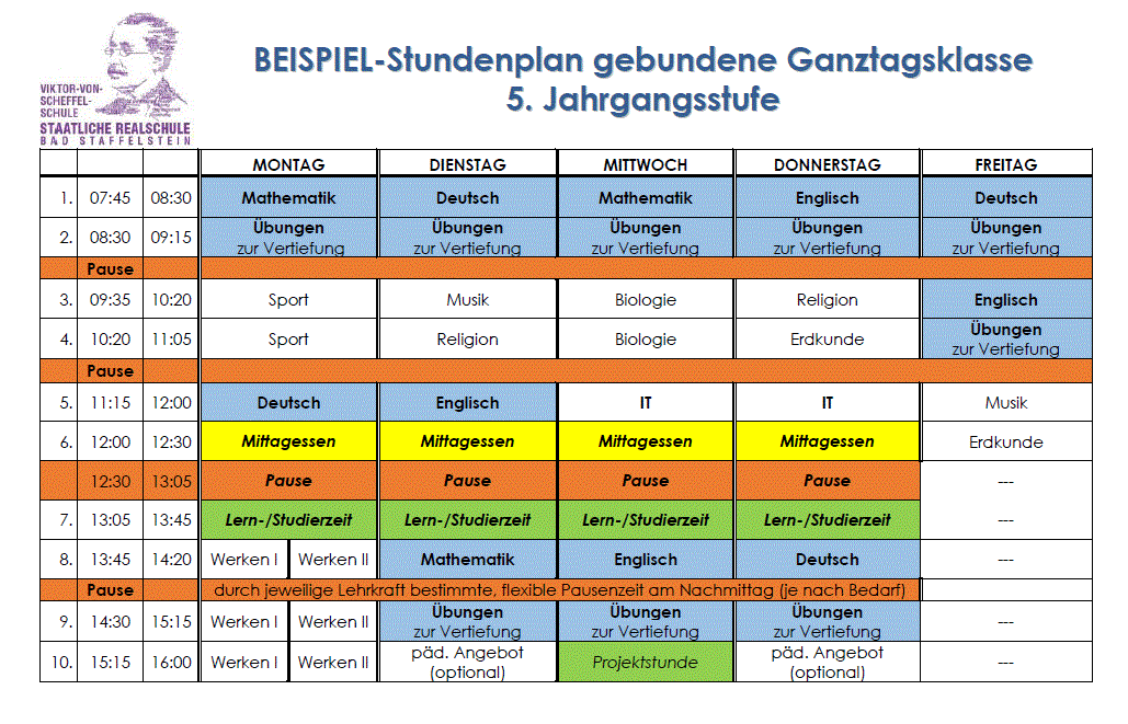 Beispielstundenplan 5a