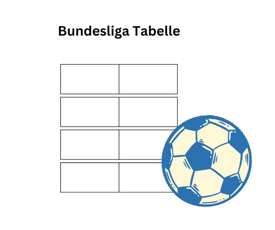 KW4 Bundesliga Tabelle